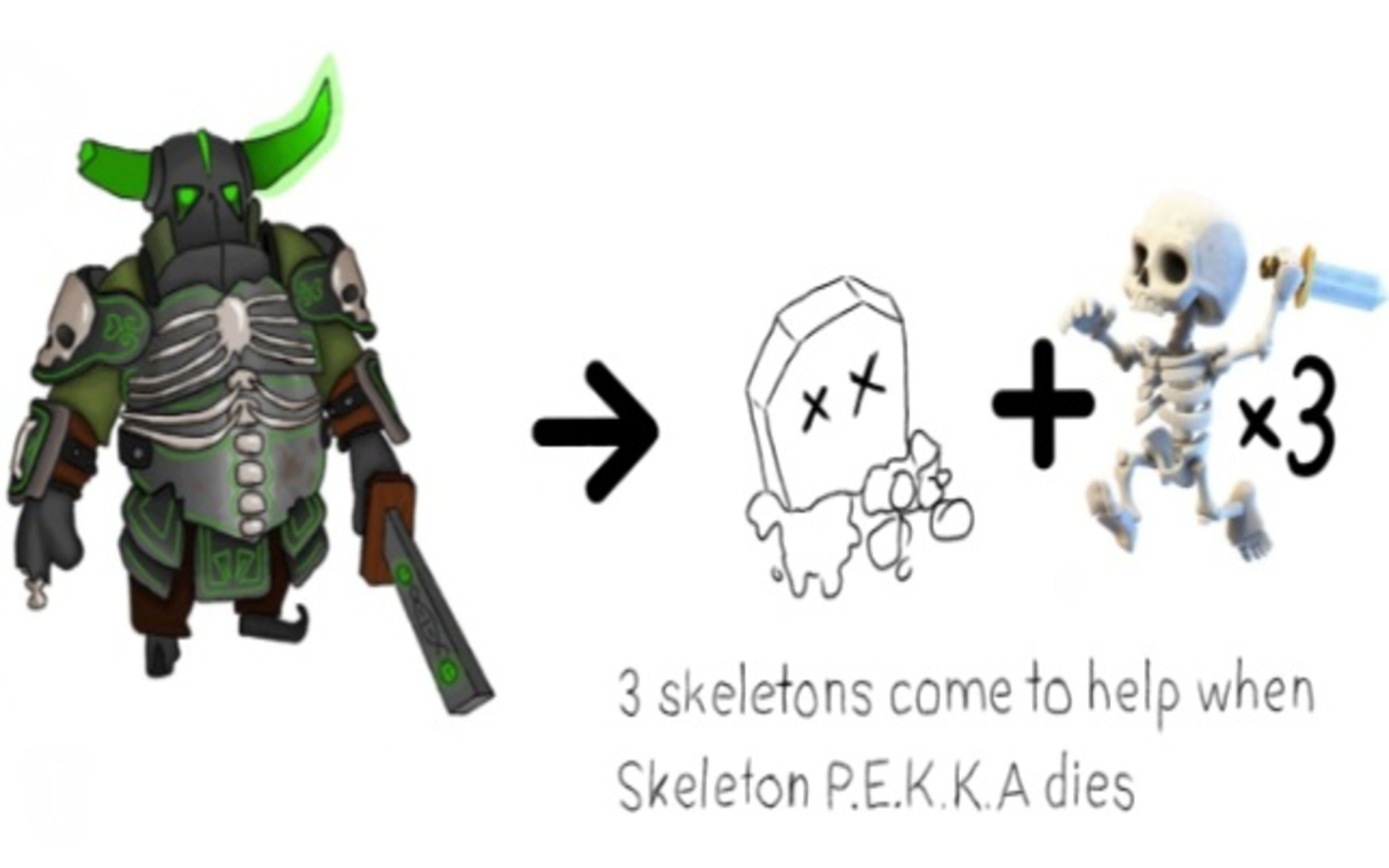 Skeleton P.E.K.K.A - Supercell Make