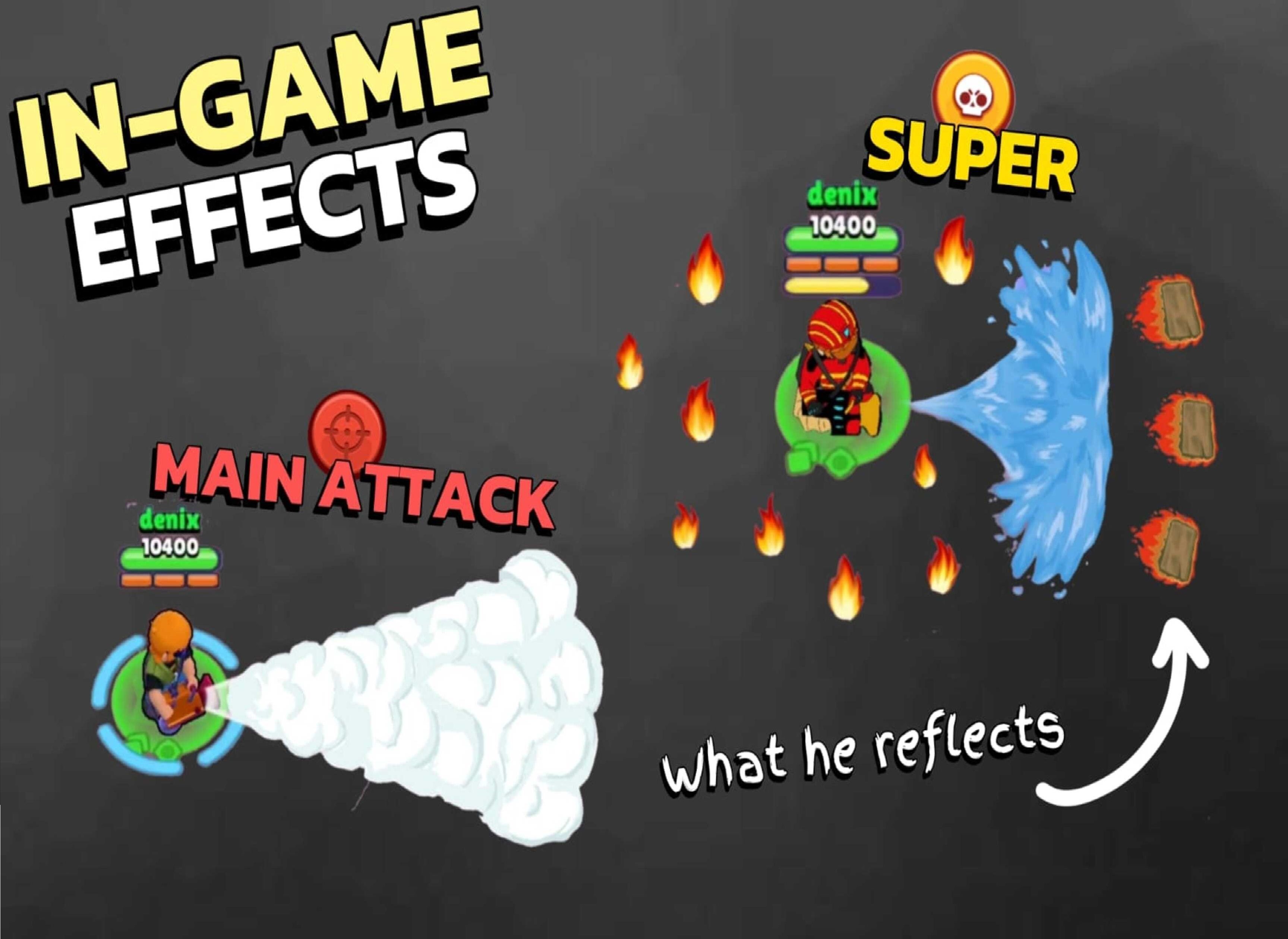 Supercell Machine Supercell Make