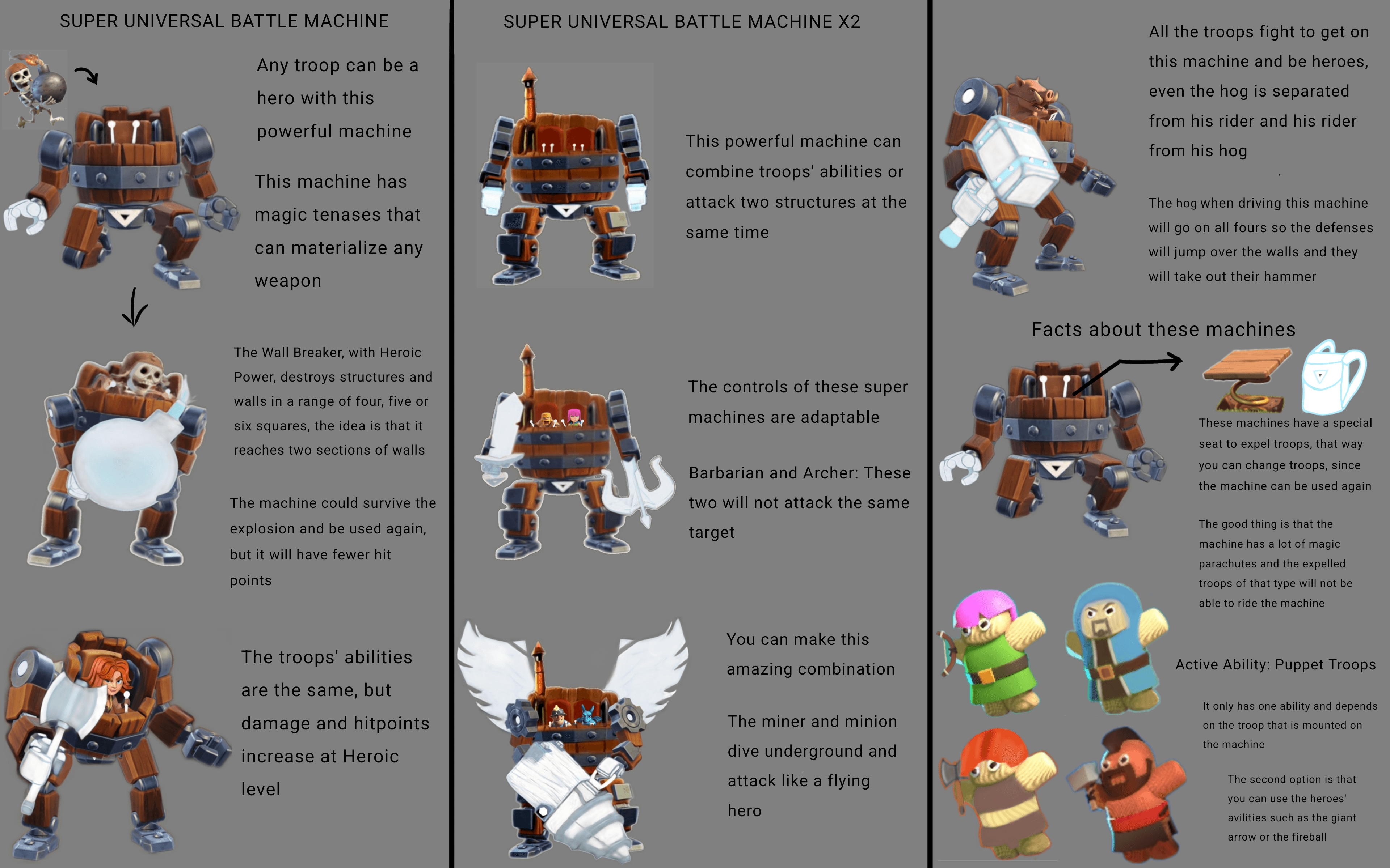 Supercell Machine Supercell Make