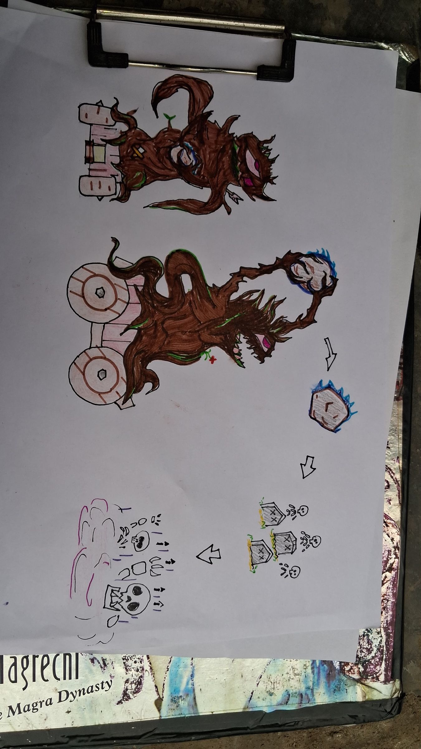 Rot Cart Supercell Make
