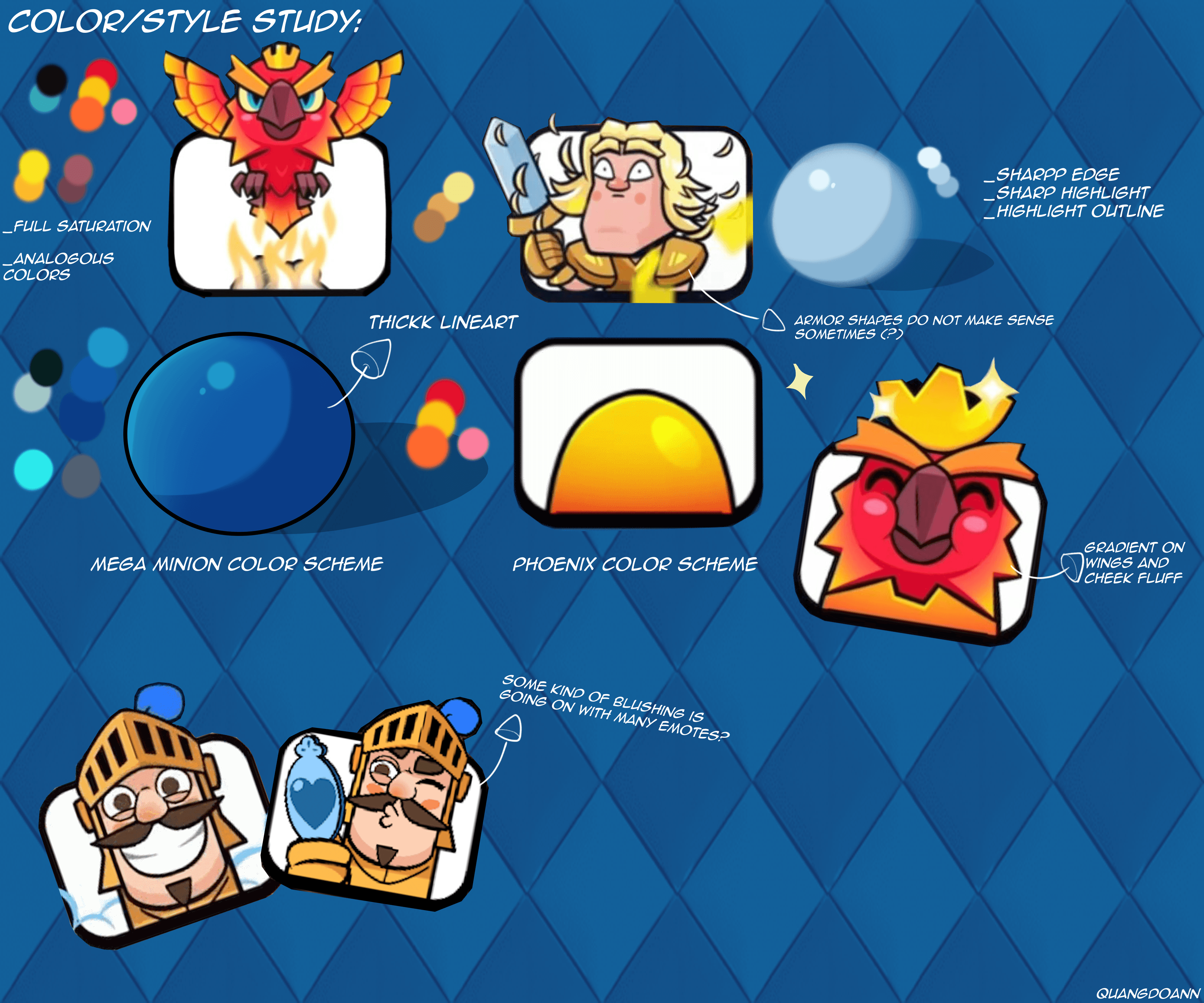Supercell Make