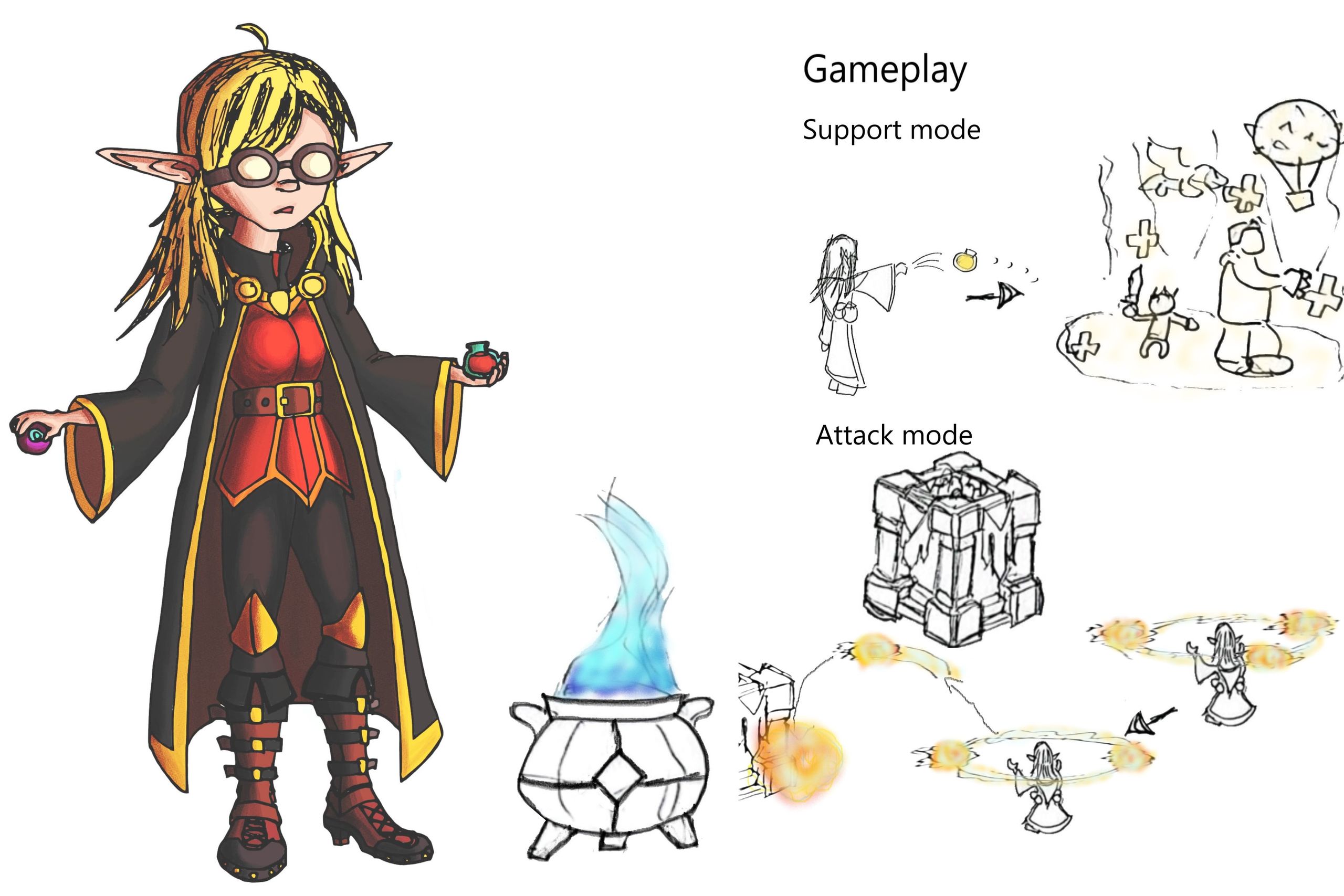Supercell Make