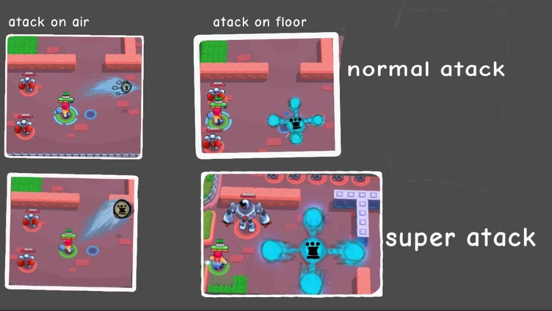 Super Rook Supercell Make
