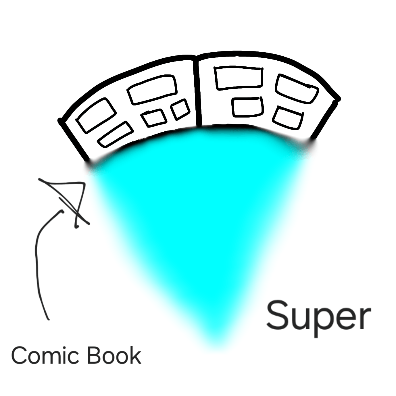 Supercell Make