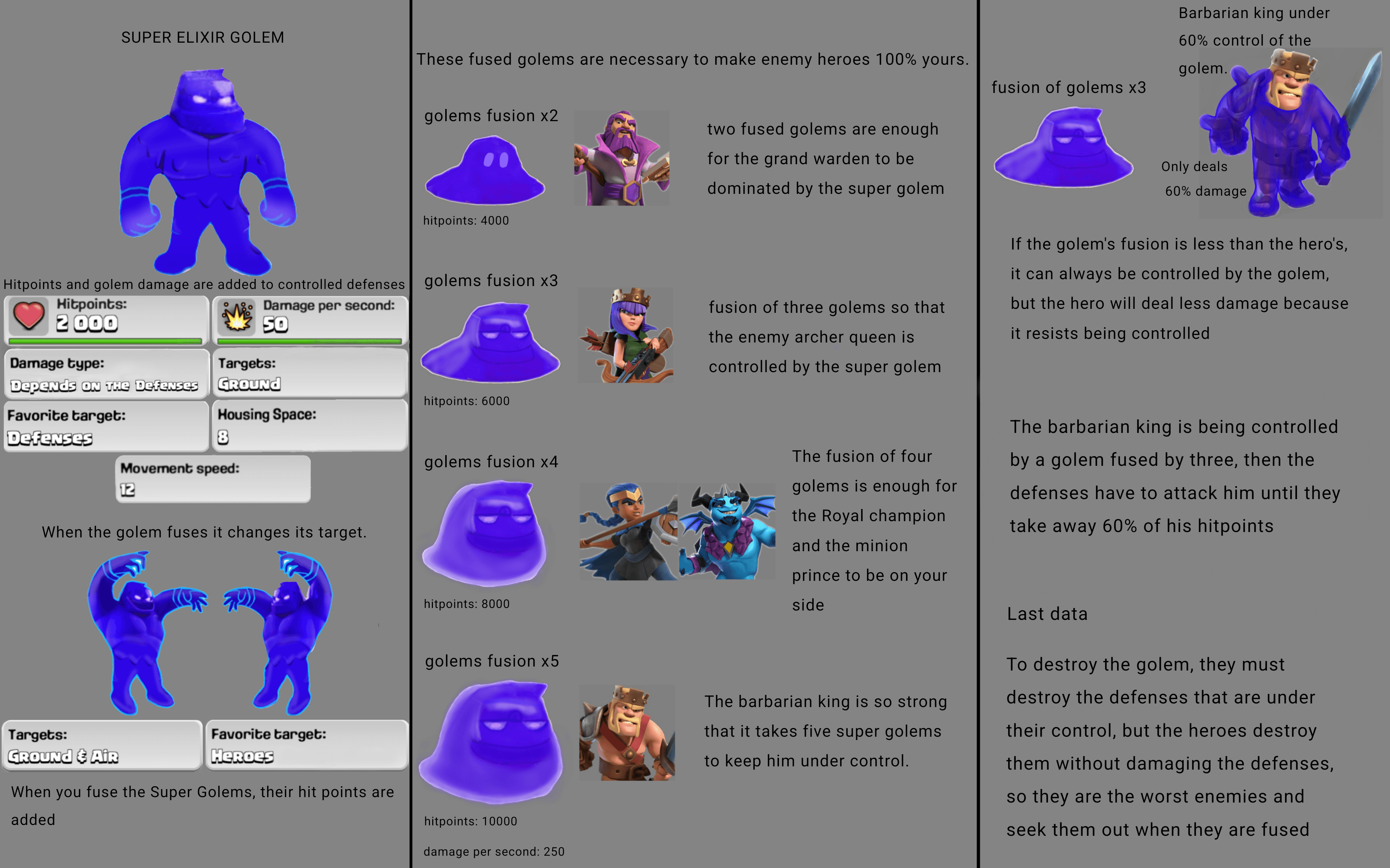 Supercell Elixir Icon Supercell Make