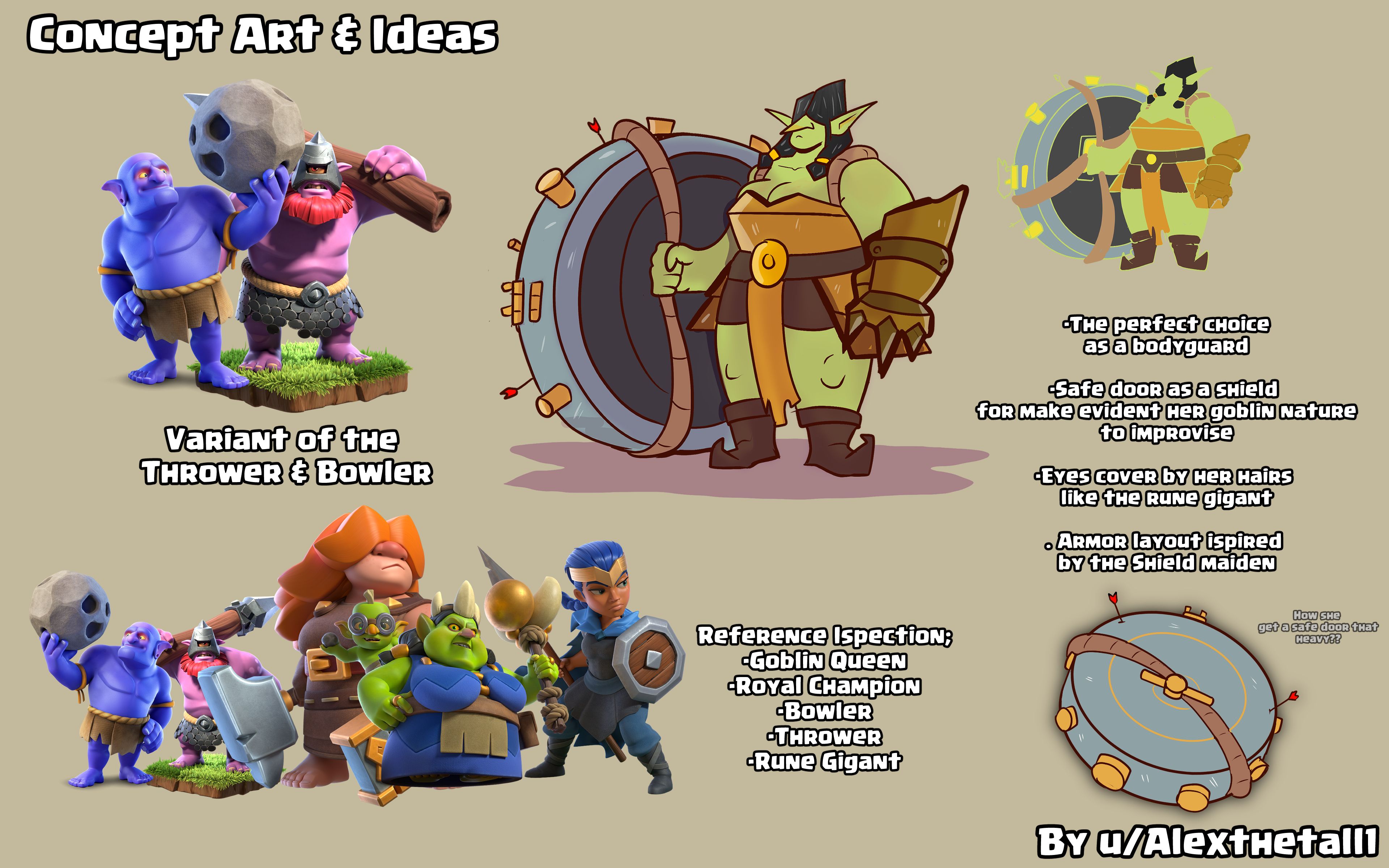 The Goblin Praetorian - Supercell Make