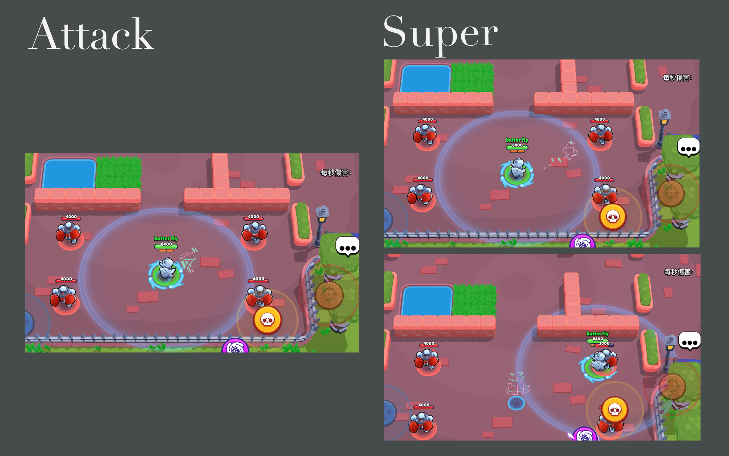 Supercell Machine Supercell Make